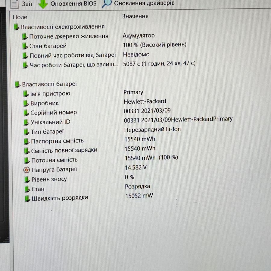 Уцінка! Ноутбук Б/В HP ProBook 450 G3, Intel Core i5-6200U, DDR3 16 GB, SSD 128GB, 15.6" Full HD [ProductHub SKU HP265]