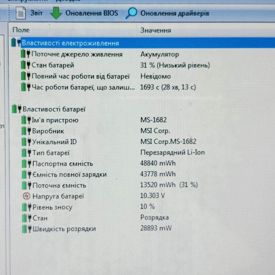Ноутбук Б/В MSI MS-1682, Intel Pentium T4500, DDR3 4 GB, HDD 500GB, AMD Radeon HD 4300, 15.6" HD