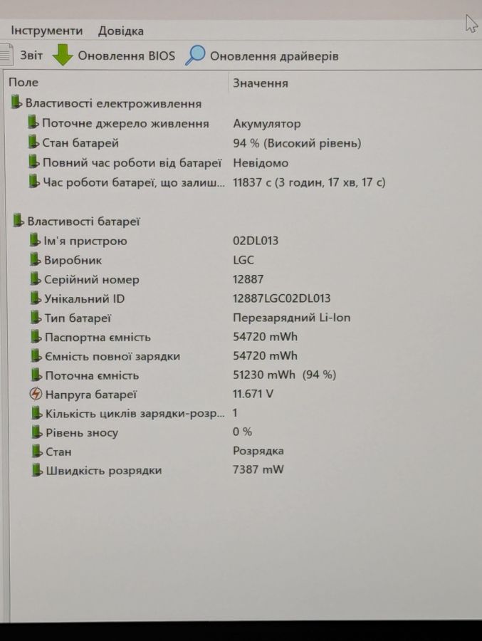 Ноутбук Б/В Lenovo ThinkPad T14S, Intel Core i5-10210U, DDR3 8 GB, SSD 256GB, 14" Full HD