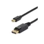 Б/В Кабель Display Port to mini Display Port