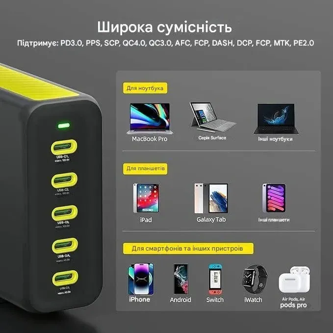 Новий Зарядна станція HUNDA 300W TURBO A2319